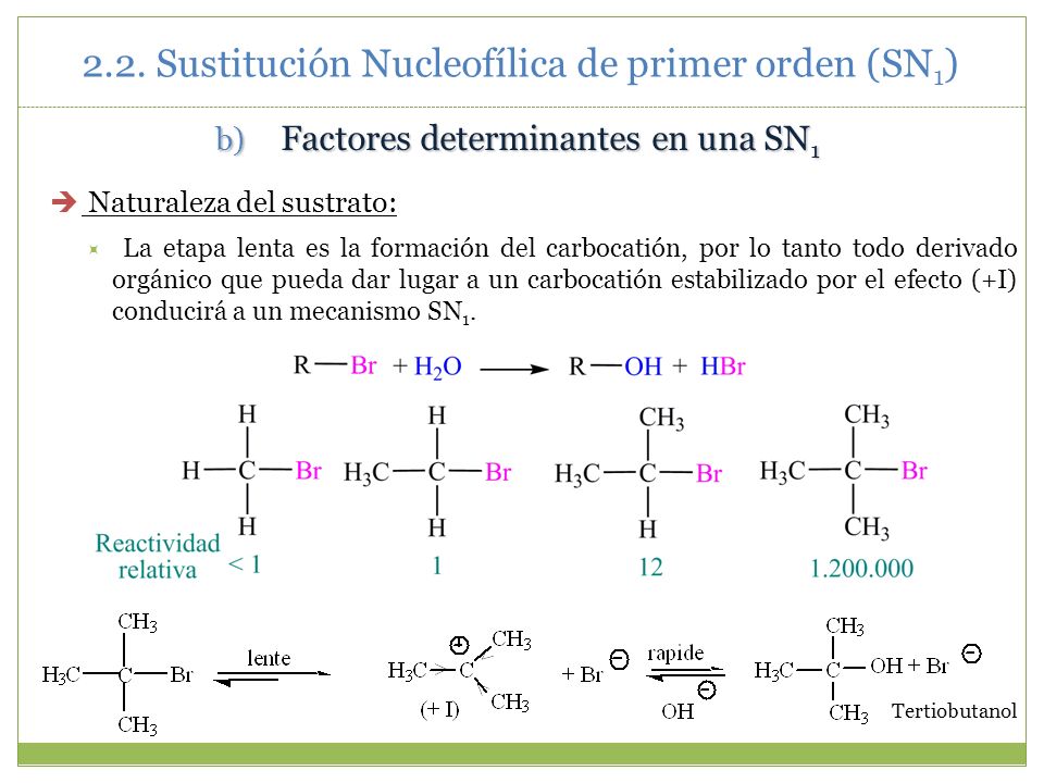 2.2. Sustitución Nucleofílica de primer orden (SN1)
