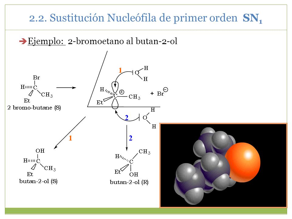 2.2. Sustitución Nucleófila de primer orden SN1