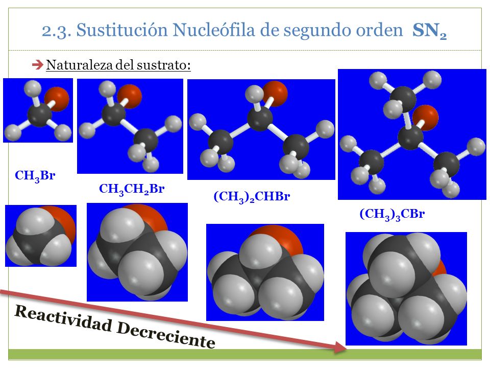 2.3. Sustitución Nucleófila de segundo orden SN2