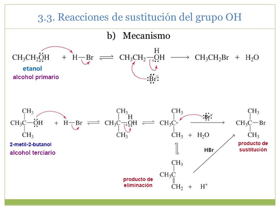 3.3. Reacciones de sustitución del grupo OH
