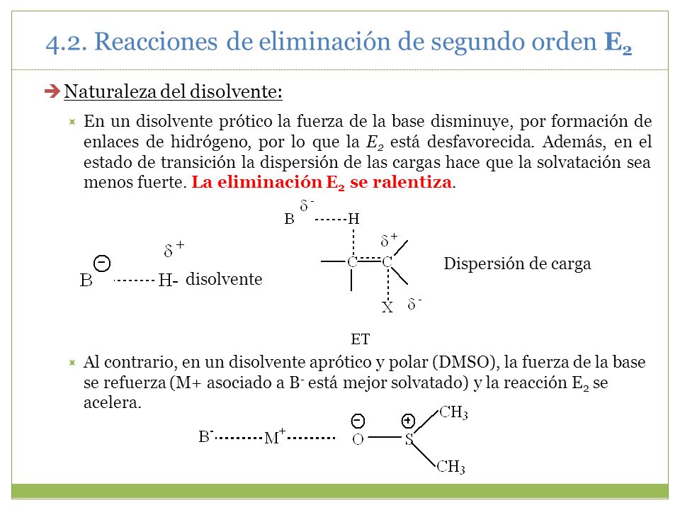 4.2. Reacciones de eliminación de segundo orden E2