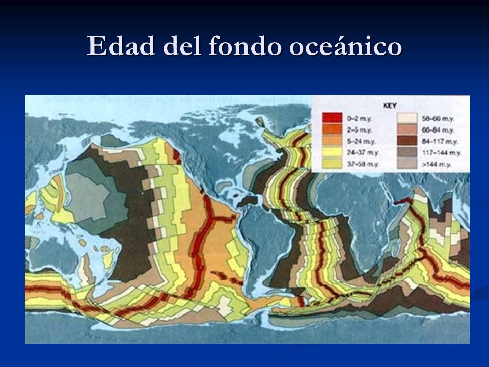 Edad del fondo oceánico