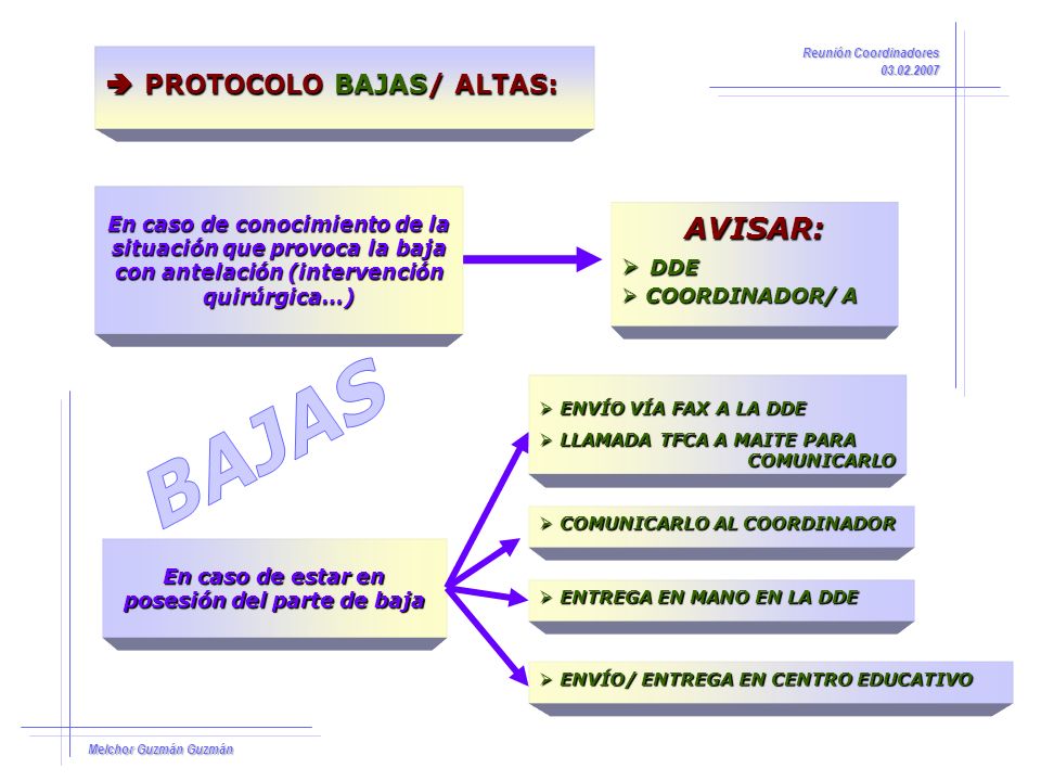 En caso de estar en posesión del parte de baja