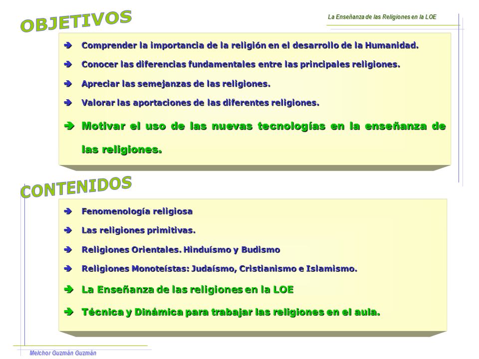 OBJETIVOS La Enseñanza de las Religiones en la LOE. Comprender la importancia de la religión en el desarrollo de la Humanidad.