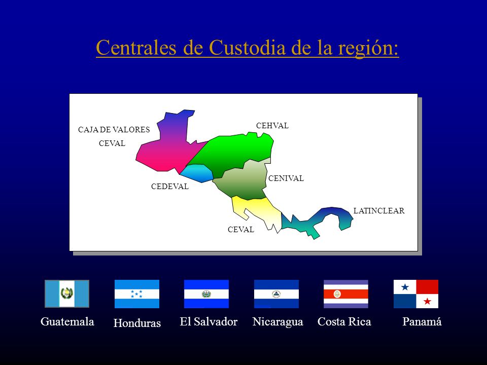 Centrales de Custodia de la región: