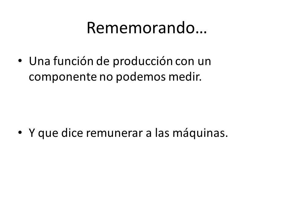 Rememorando… Una función de producción con un componente no podemos medir.