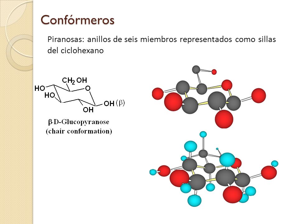 Confórmeros Piranosas: anillos de seis miembros representados como sillas del ciclohexano