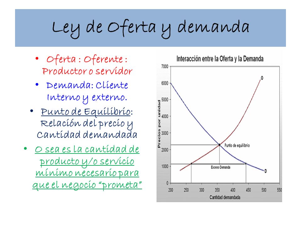 Ley de Oferta y demanda Oferta : Oferente : Productor o servidor