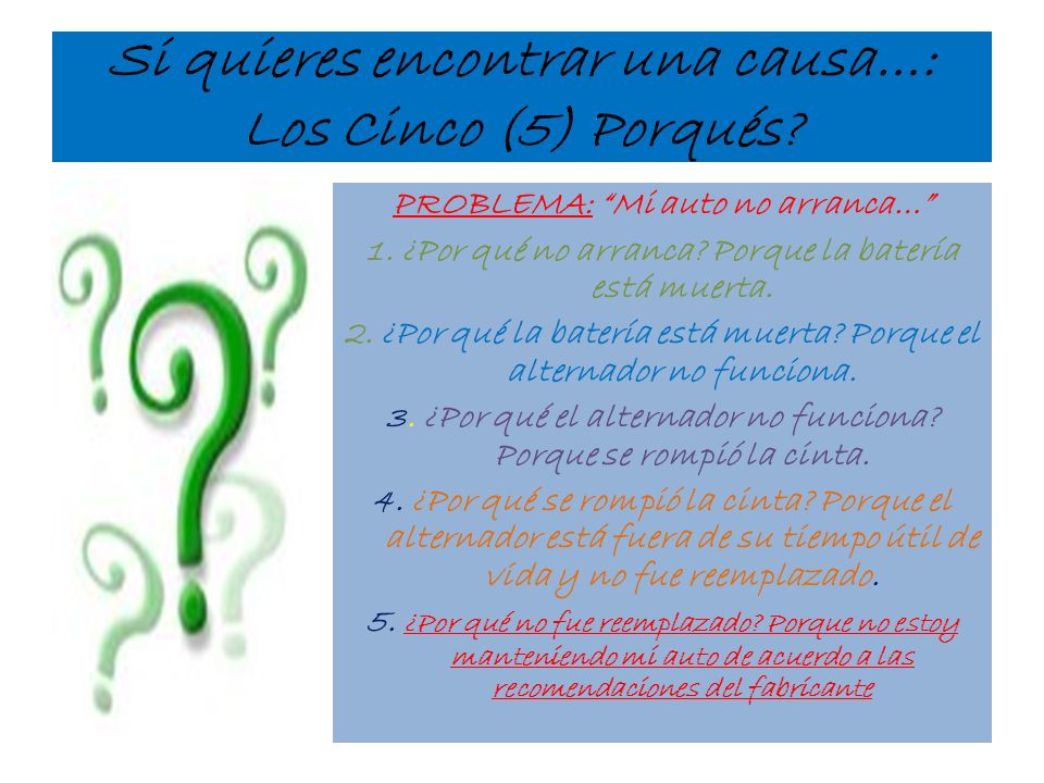 Si quieres encontrar una causa…: Los Cinco (5) Porqués