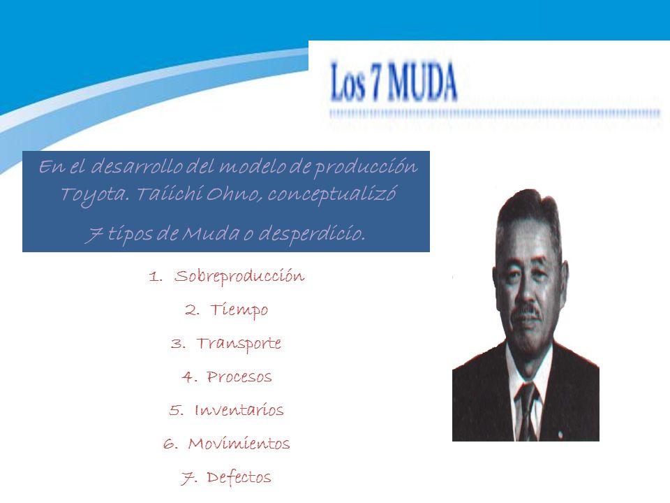 7 tipos de Muda o desperdicio.
