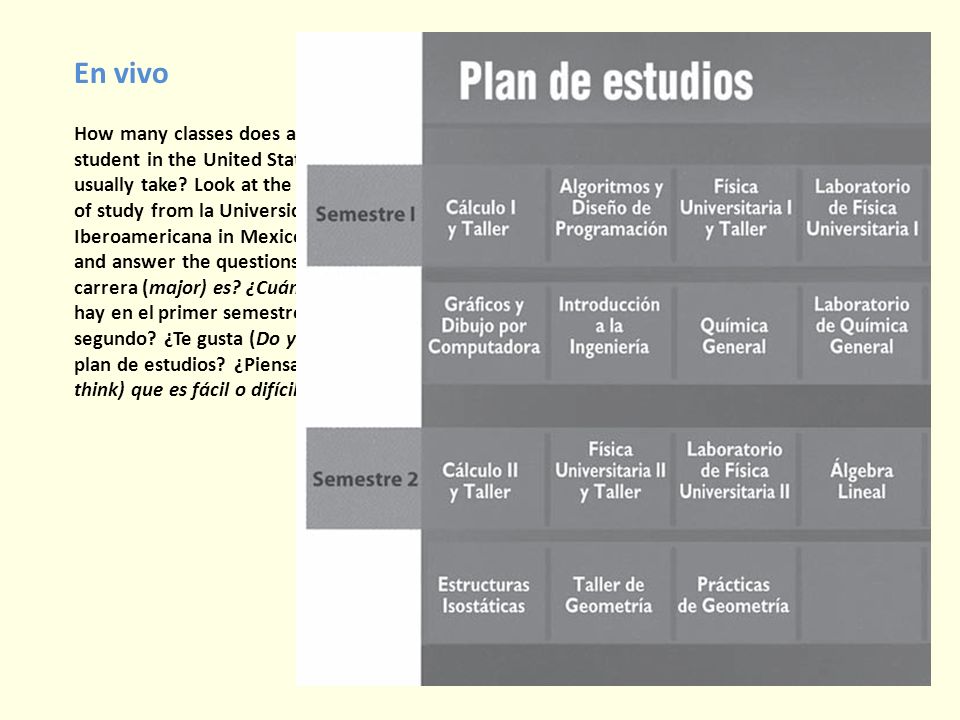 En vivo How many classes does a fulltime student in the United States