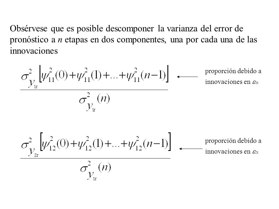 Obsérvese que es posible descomponer la varianza del error de pronóstico a n etapas en dos componentes, una por cada una de las innovaciones