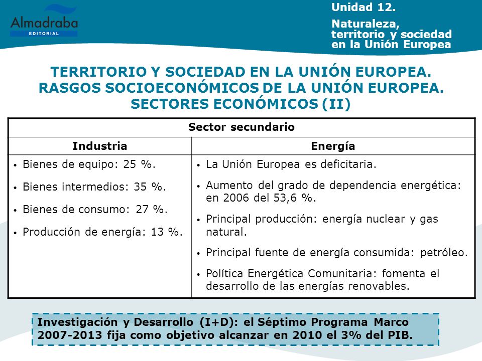 Unidad 12. Naturaleza, territorio y sociedad en la Unión Europea.