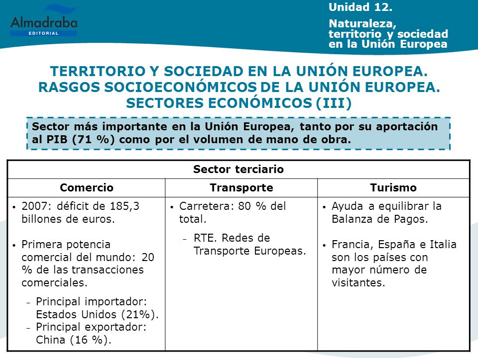 Unidad 12. Naturaleza, territorio y sociedad en la Unión Europea.