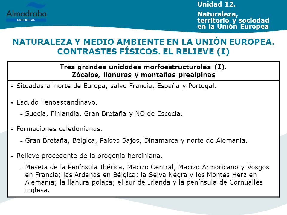 Unidad 12. Naturaleza, territorio y sociedad en la Unión Europea.