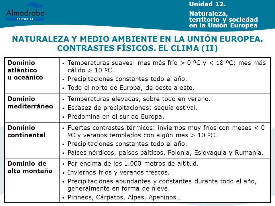 Unidad 12. Naturaleza, territorio y sociedad en la Unión Europea.