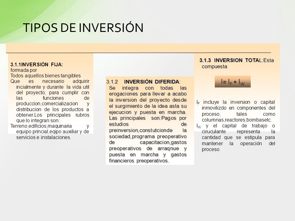 TIPOS DE INVERSIÓN I= IF + IW INVERSION TOTAL:Esta compuesta