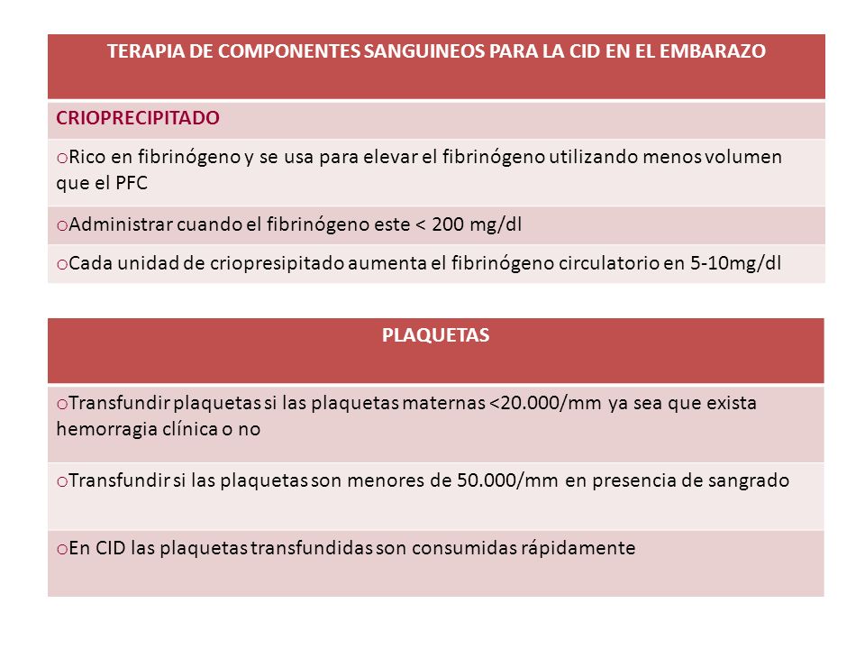 TERAPIA DE COMPONENTES SANGUINEOS PARA LA CID EN EL EMBARAZO