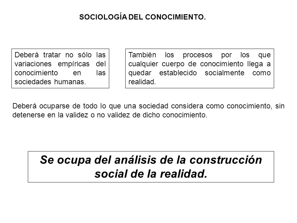 Se ocupa del análisis de la construcción social de la realidad.