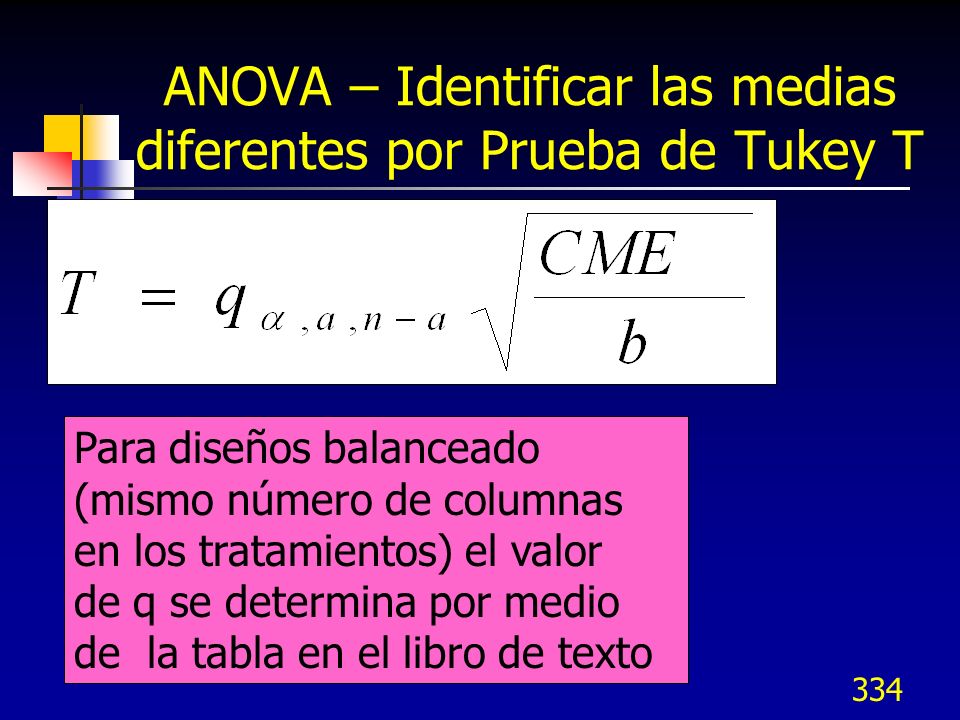 ANOVA – Identificar las medias diferentes por Prueba de Tukey T