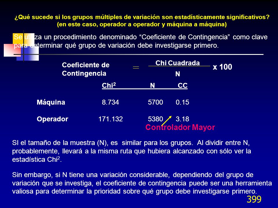 (en este caso, operador a operador y máquina a máquina)