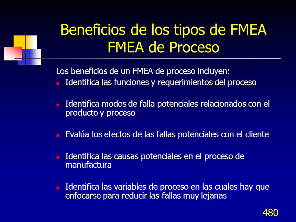 Beneficios de los tipos de FMEA FMEA de Proceso