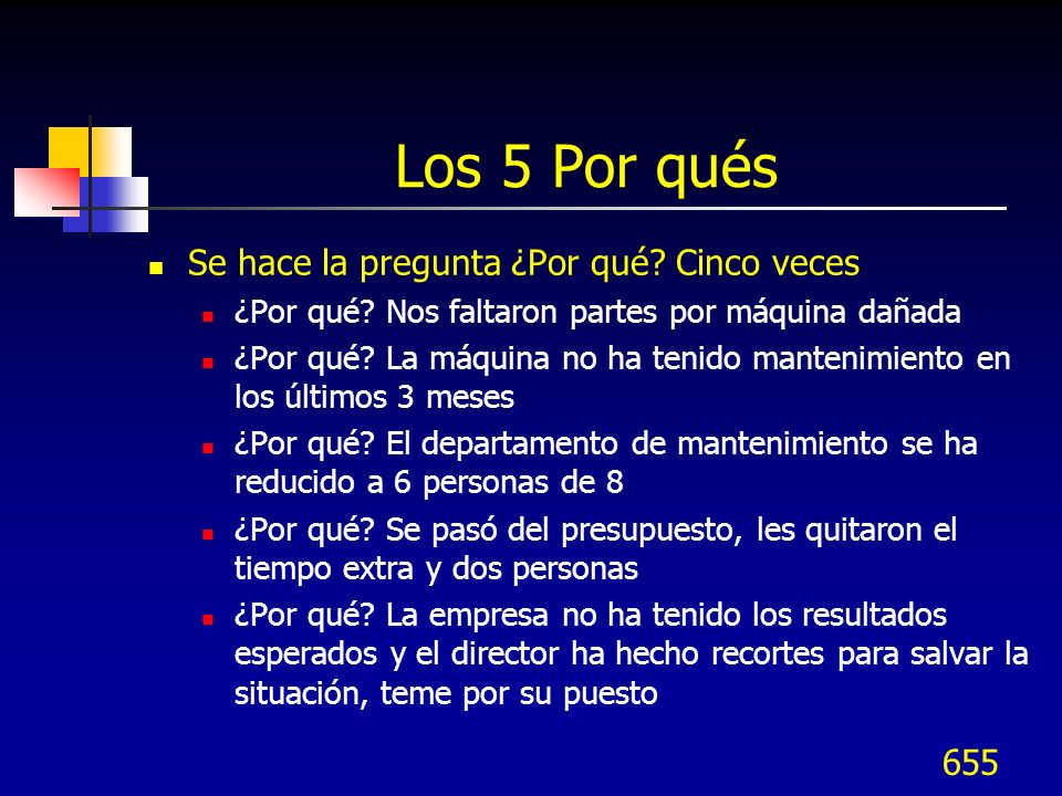 Los 5 Por qués Se hace la pregunta ¿Por qué Cinco veces