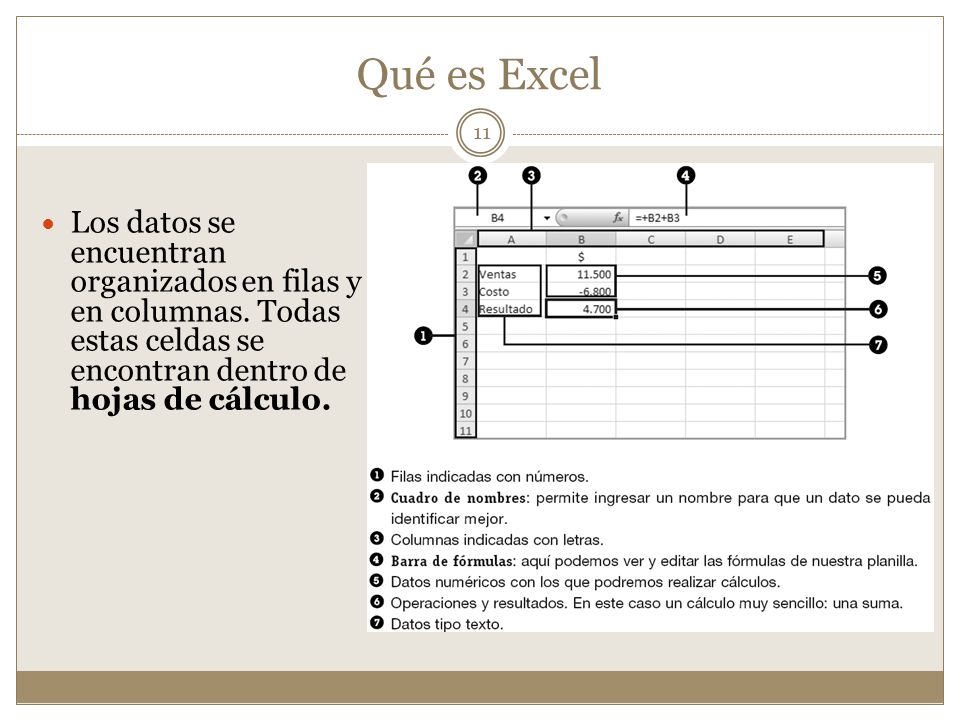 Qué es Excel Los datos se encuentran organizados en filas y en columnas.
