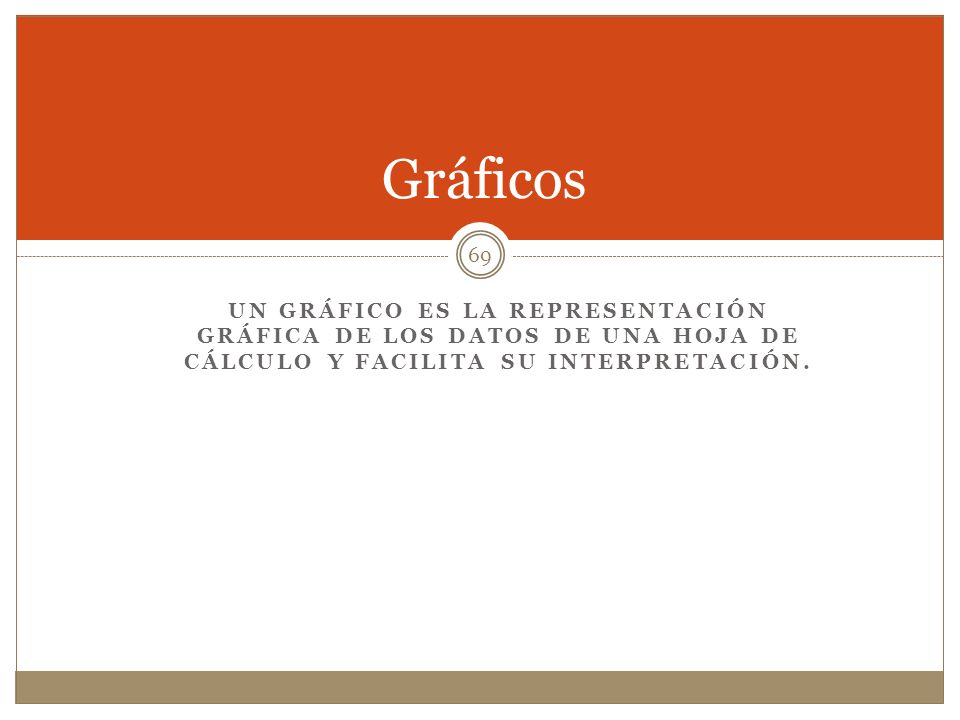 Gráficos Un gráfico es la representación gráfica de los datos de una hoja de cálculo y facilita su interpretación.