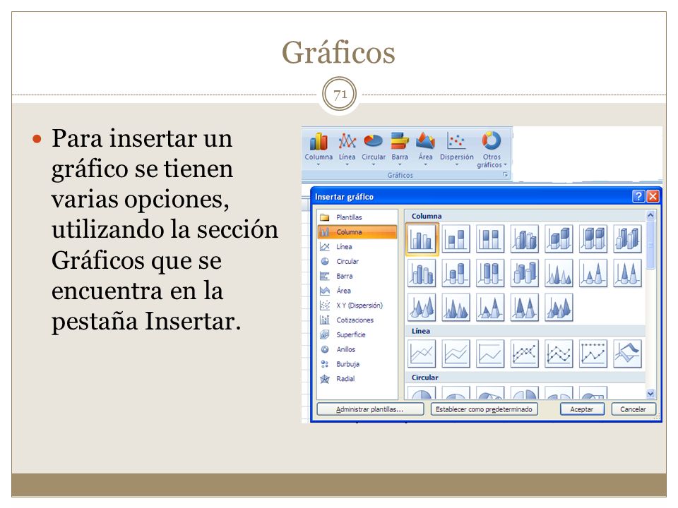 Gráficos Para insertar un gráfico se tienen varias opciones, utilizando la sección Gráficos que se encuentra en la pestaña Insertar.