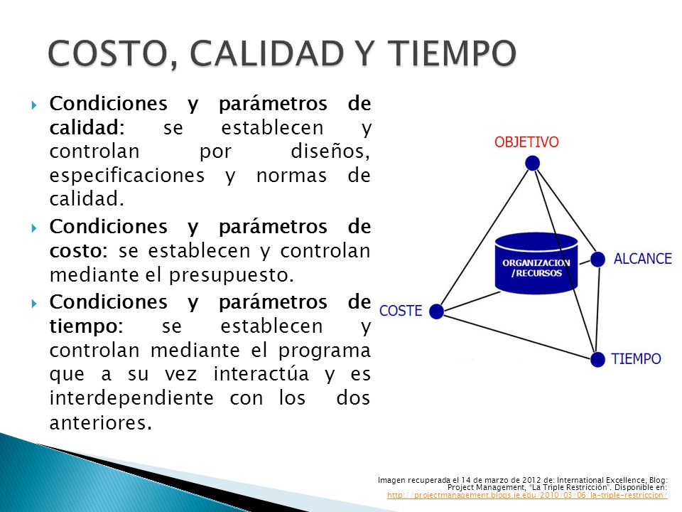 COSTO, CALIDAD Y TIEMPO Condiciones y parámetros de calidad: se establecen y controlan por diseños, especificaciones y normas de calidad.