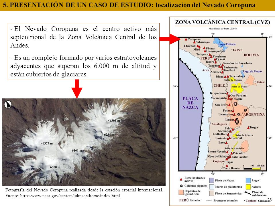 5. PRESENTACIÓN DE UN CASO DE ESTUDIO: localización del Nevado Coropuna