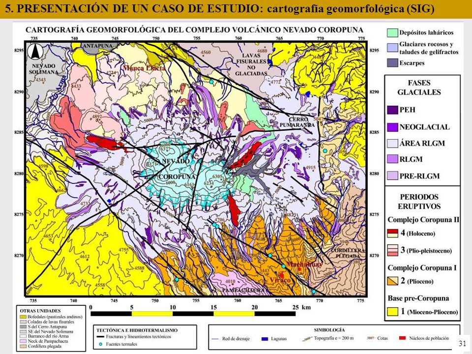 5. PRESENTACIÓN DE UN CASO DE ESTUDIO: cartografía geomorfológica (SIG)