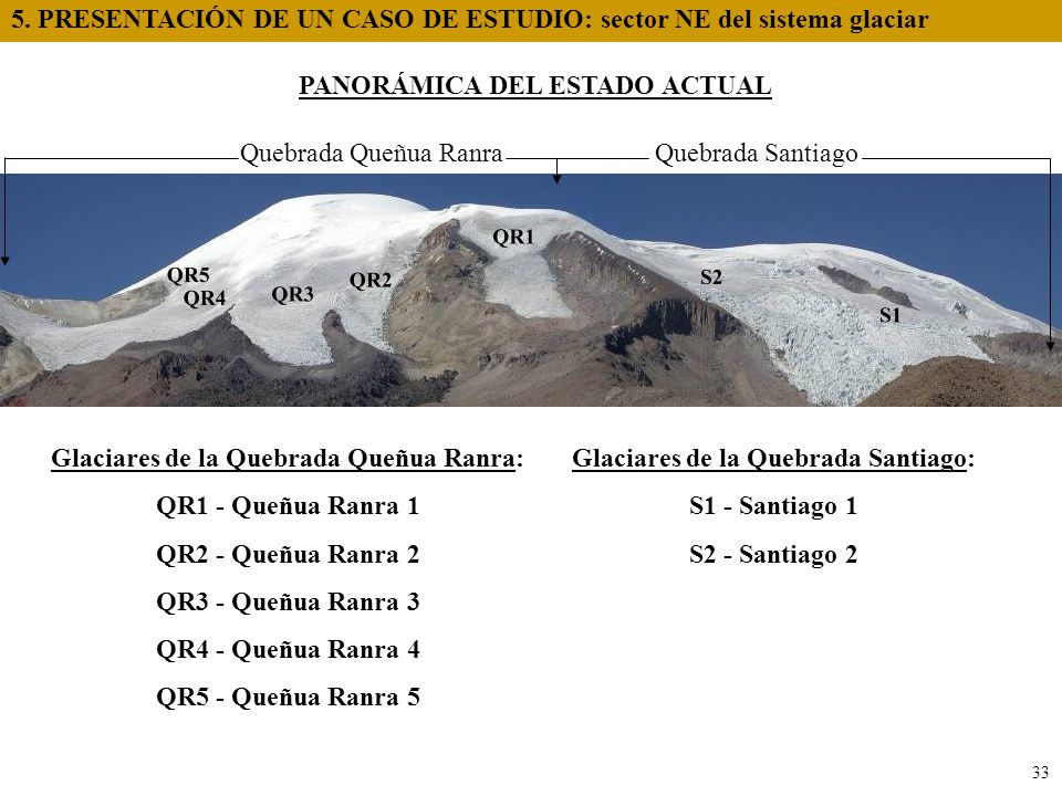 5. PRESENTACIÓN DE UN CASO DE ESTUDIO: sector NE del sistema glaciar