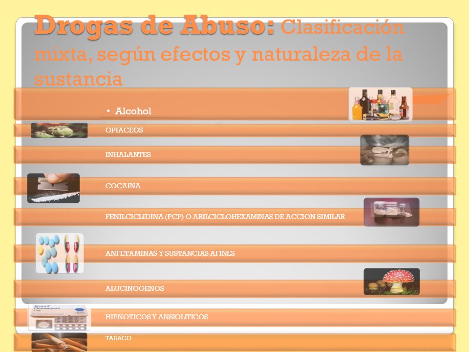 Drogas de Abuso: Clasificación mixta, según efectos y naturaleza de la sustancia