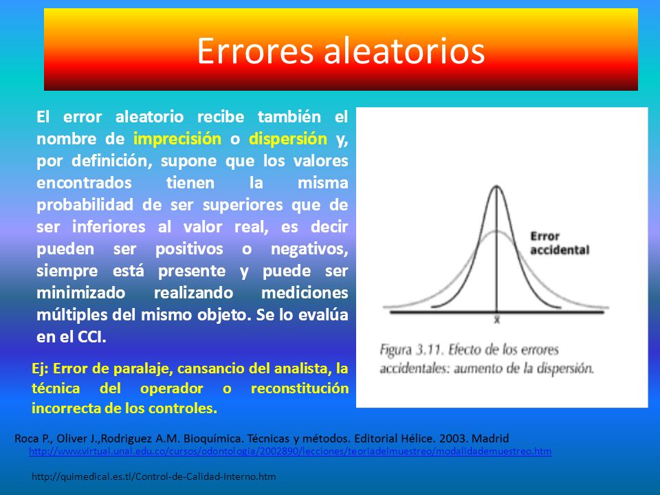Errores aleatorios