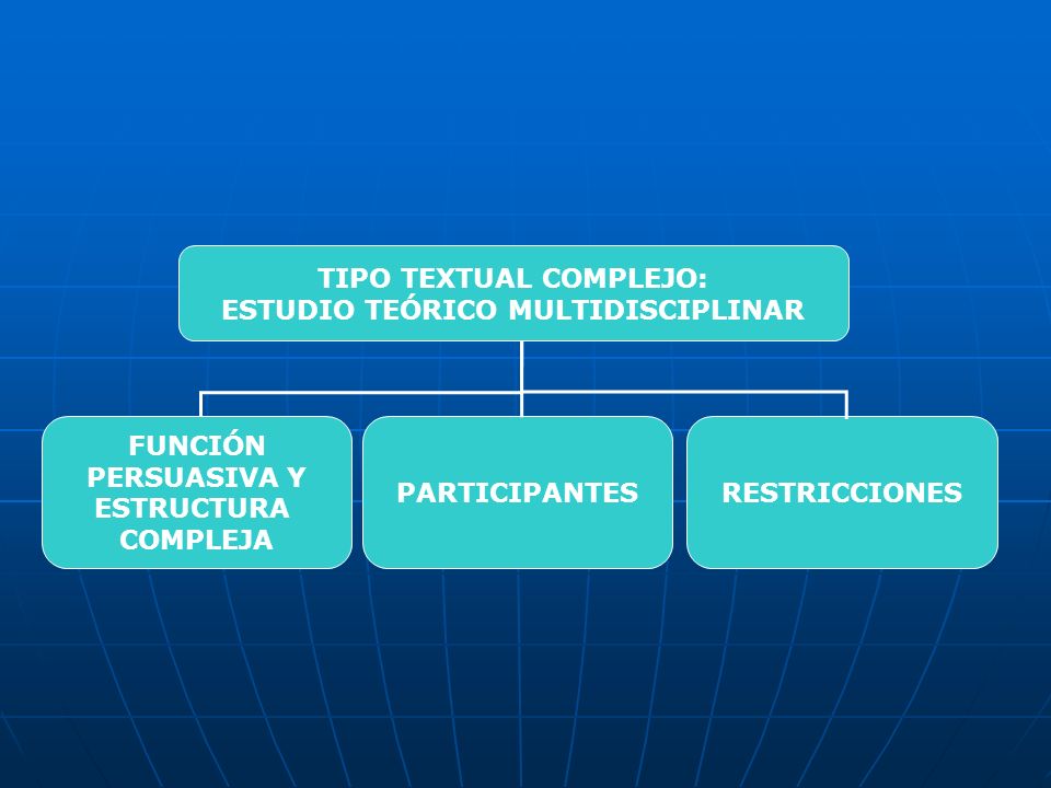 TIPO TEXTUAL COMPLEJO: ESTUDIO TEÓRICO MULTIDISCIPLINAR
