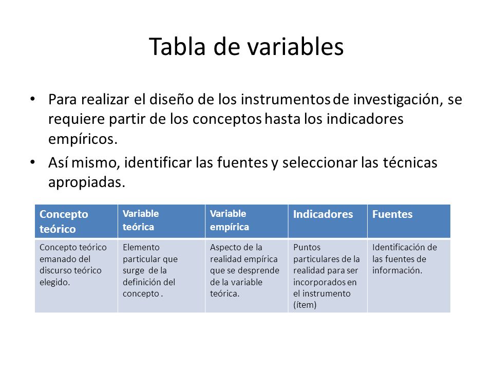 Tabla de variables Para realizar el diseño de los instrumentos de investigación, se requiere partir de los conceptos hasta los indicadores empíricos.