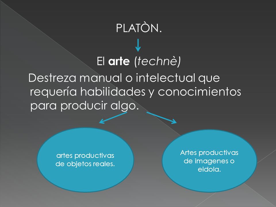 PLATÒN. El arte (technè) Destreza manual o intelectual que requería habilidades y conocimientos para producir algo.