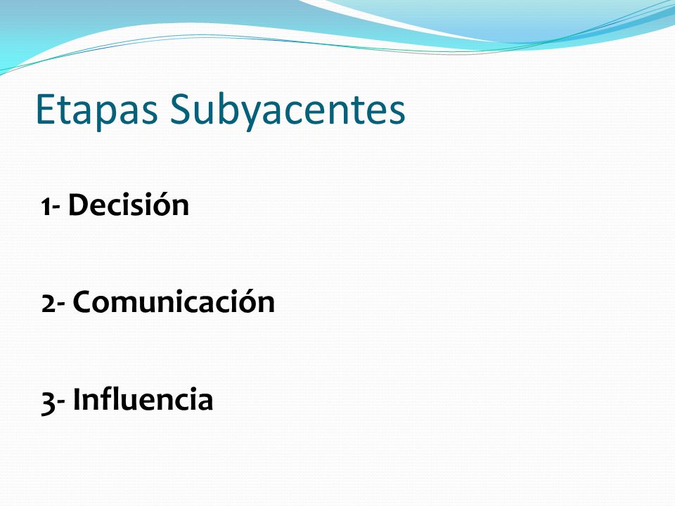 Etapas Subyacentes 1- Decisión 2- Comunicación 3- Influencia