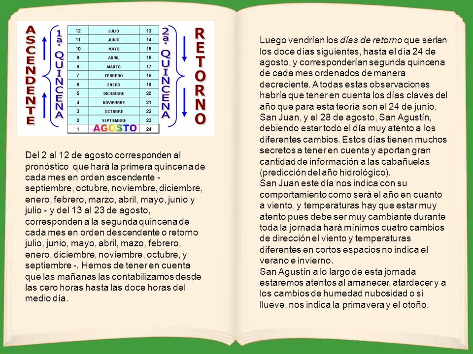 Luego vendrían los días de retorno que serían los doce días siguientes, hasta el día 24 de agosto, y corresponderían segunda quincena de cada mes ordenados de manera decreciente. A todas estas observaciones habría que tener en cuenta los días claves del año que para esta teoría son el 24 de junio, San Juan, y el 28 de agosto, San Agustín, debiendo estar todo el día muy atento a los diferentes cambios. Estos días tienen muchos secretos a tener en cuenta y aportan gran cantidad de información a las cabañuelas (predicción del año hidrológico).