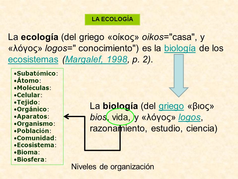 LA ECOLOGÍA La ecología (del griego «οίκος» oikos= casa , y «λóγος» logos= conocimiento ) es la biología de los ecosistemas (Margalef, 1998, p. 2).