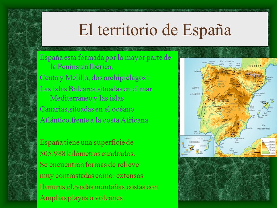 El territorio de España