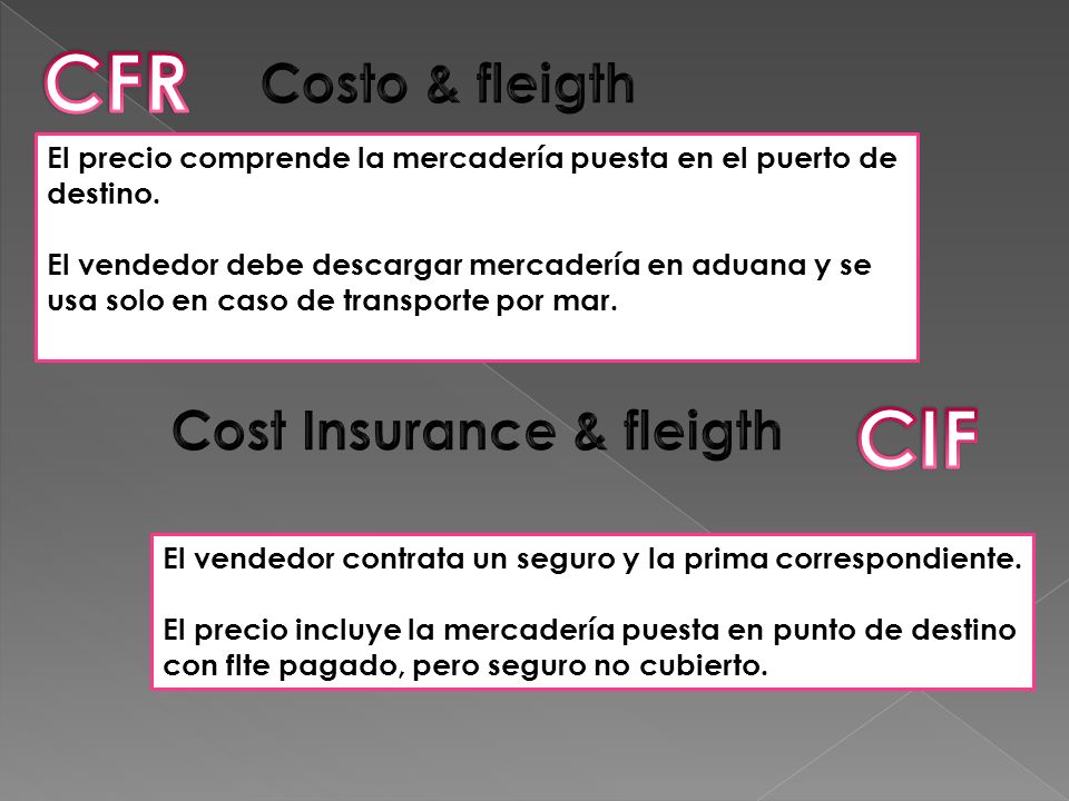 CFR CIF Costo & fleigth Cost Insurance & fleigth