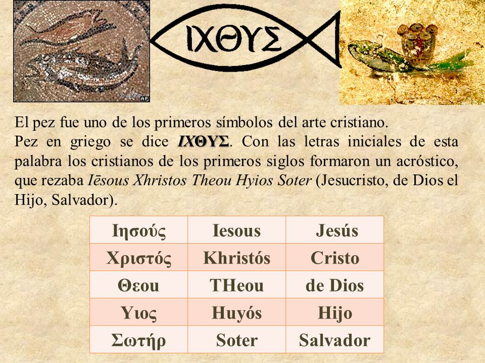 Ιησούς Iesous Jesús Χριστός Khristós Cristo Θεou THeou de Dios Yιος