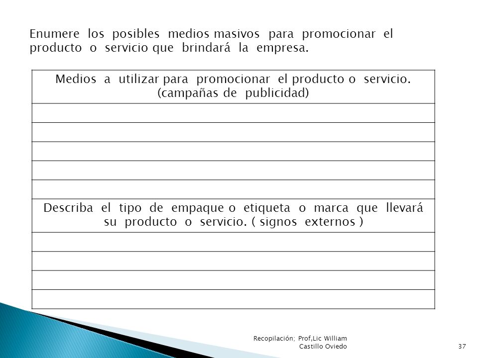 Medios a utilizar para promocionar el producto o servicio.