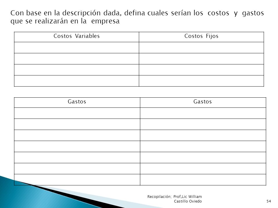 Con base en la descripción dada, defina cuales serían los costos y gastos que se realizarán en la empresa