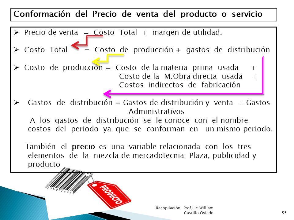 Conformación del Precio de venta del producto o servicio