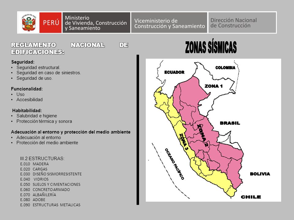 ZONAS SÍSMICAS ZONA 1 ZONA 2 ZONA 3 OCEANO PACÍFICO COLOMBIA ECUADOR