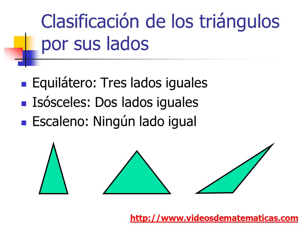 Clasificación de los triángulos por sus lados